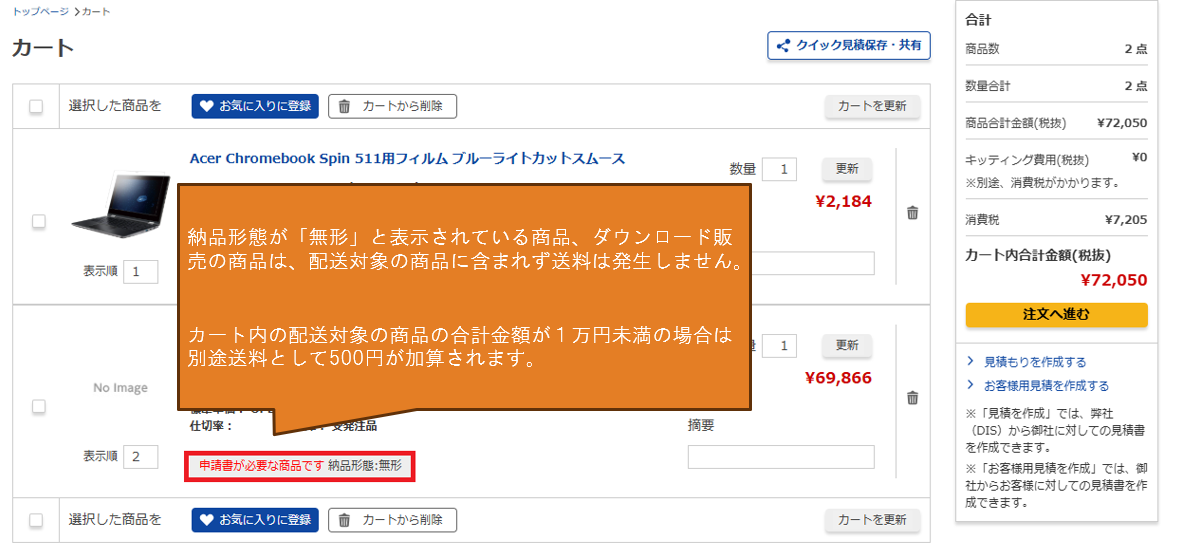 �E�J�[�g���̏��i�̋��z���v�i����Ŕ����j��1���~�ȏゾ���A�z���ΏۂłȂ����i���܂܂��ꍇ